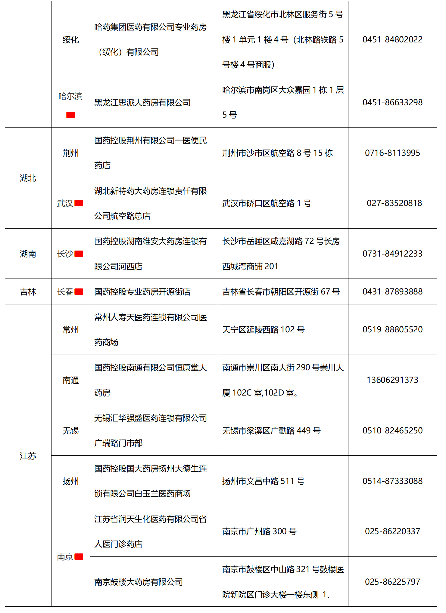 热珀西亚医保陆续落地执行-推文0110V4_05.png