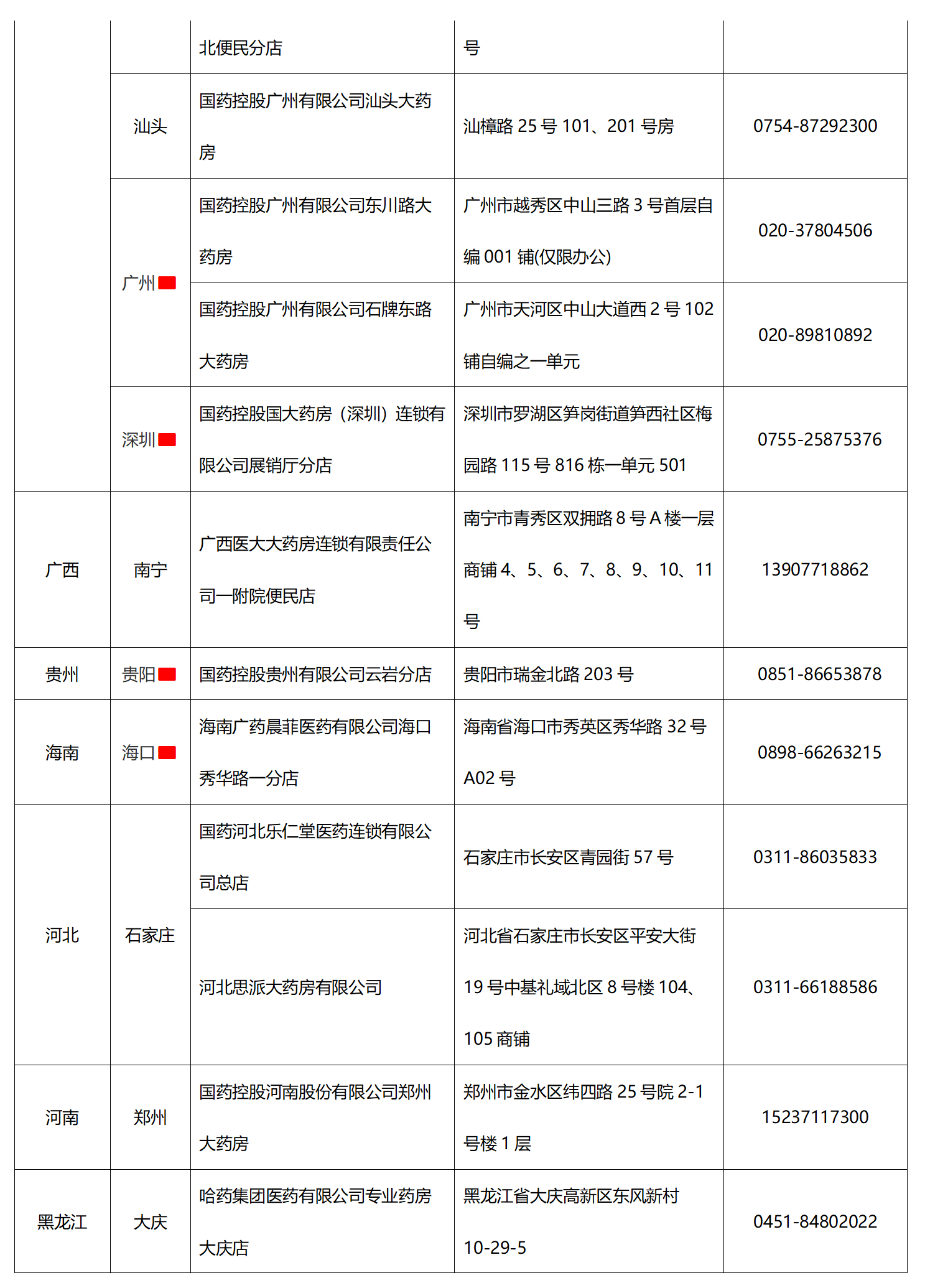 热珀西亚医保陆续落地执行-推文0110V4_04.png