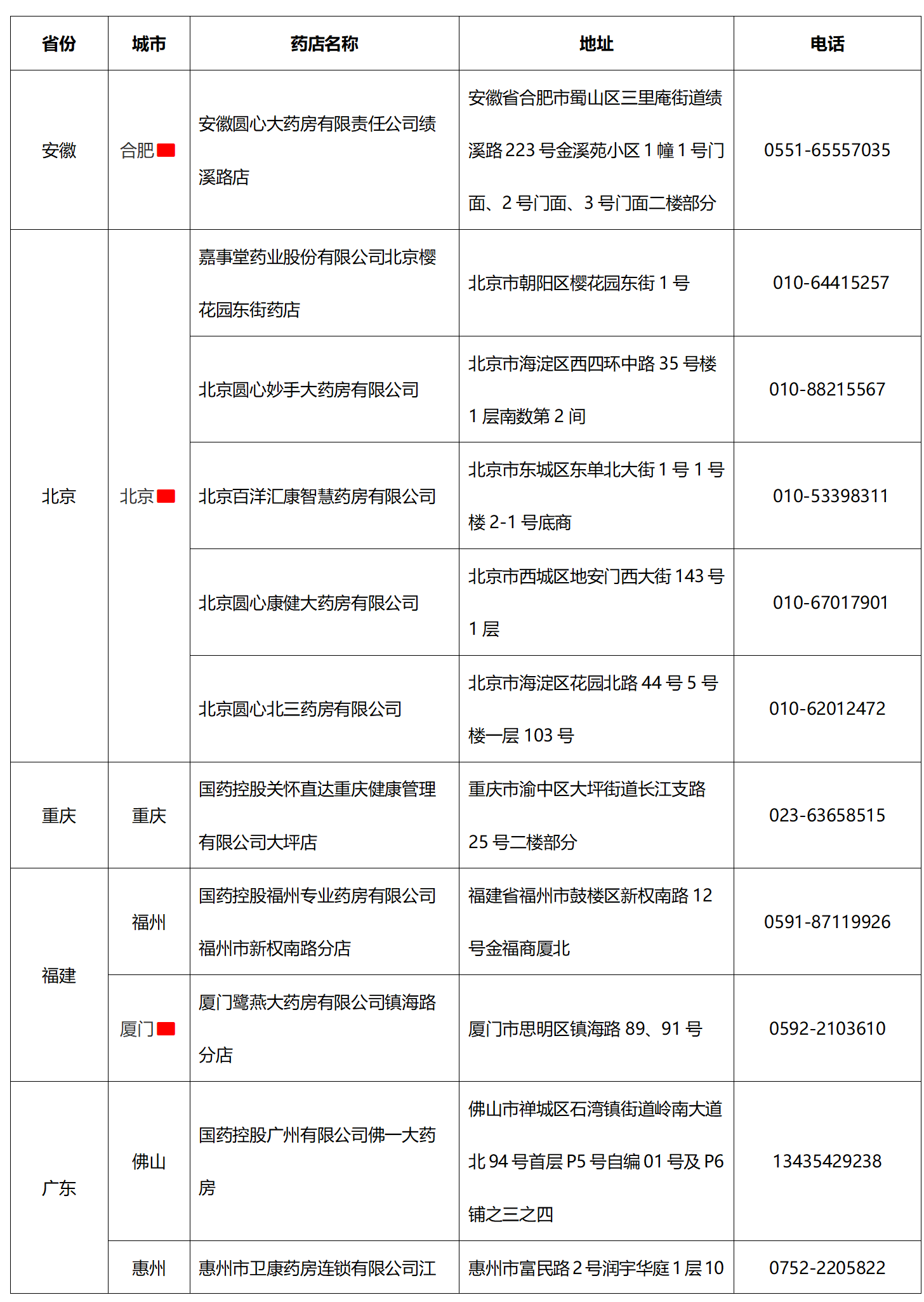 热珀西亚医保陆续落地执行-推文0110V4_03.png