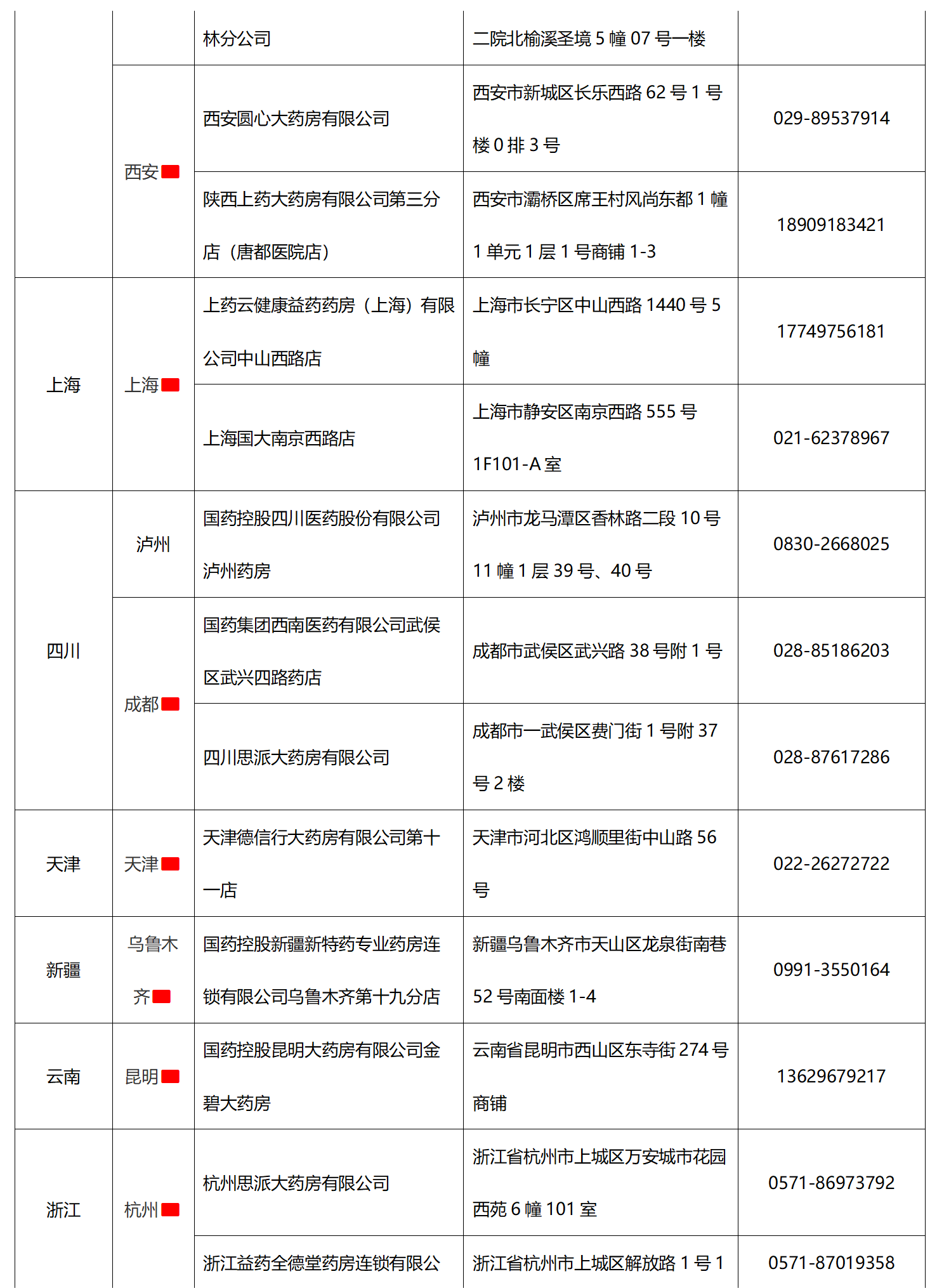 热珀西亚医保陆续落地执行-推文0110V4_08.png