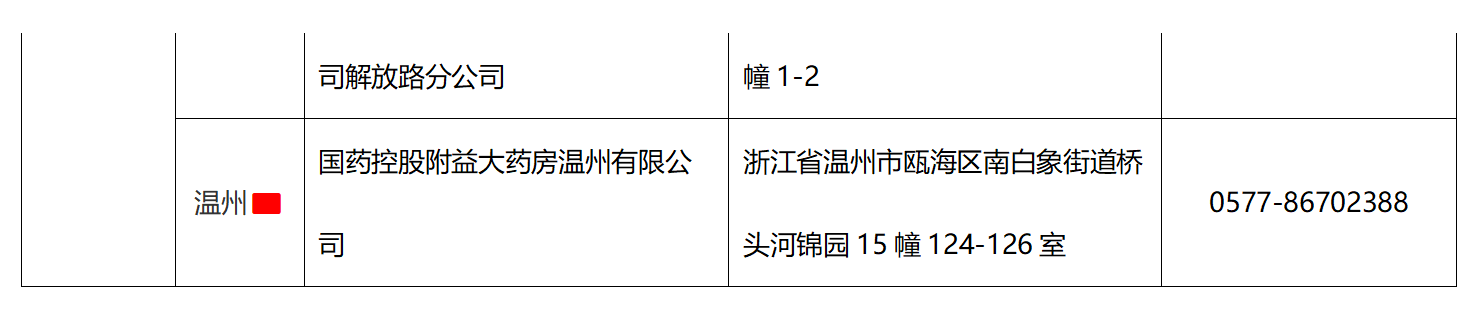 热珀西亚医保陆续落地执行-推文0110V4_09.png